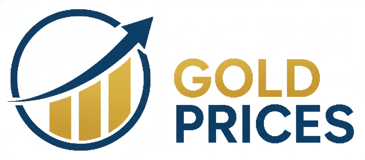 Qatar Gold Rate Today