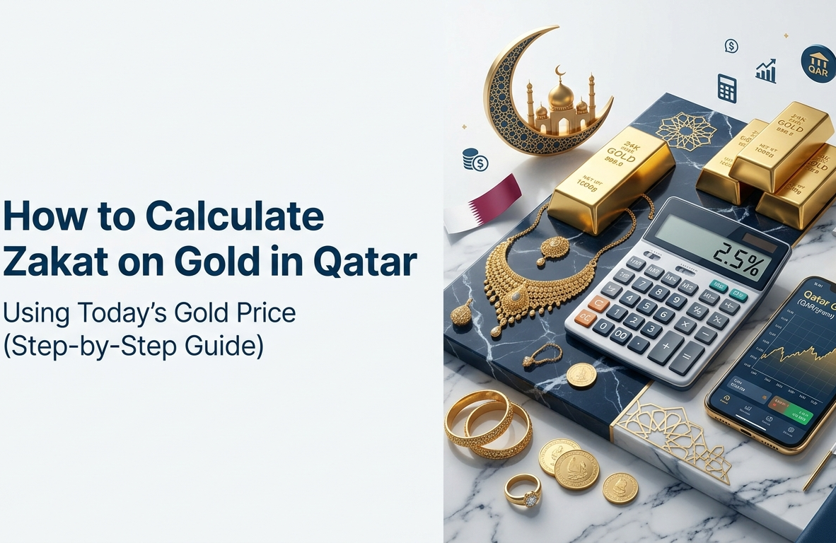 Person calculating Zakat on gold in Qatar using today's gold price and Nisab value